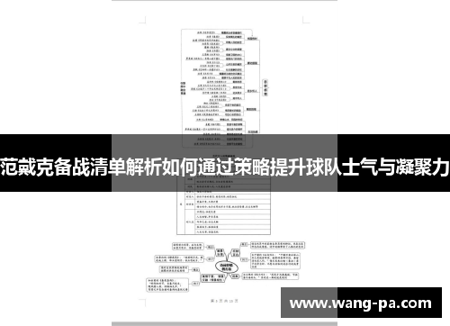 范戴克备战清单解析如何通过策略提升球队士气与凝聚力