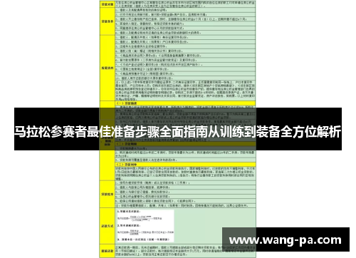 马拉松参赛者最佳准备步骤全面指南从训练到装备全方位解析