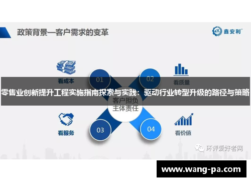 零售业创新提升工程实施指南探索与实践:驱动行业转型升级的路径与策略 零售业创新提升工程实施指南探索与实践:驱动行业转型升级的路径与策略