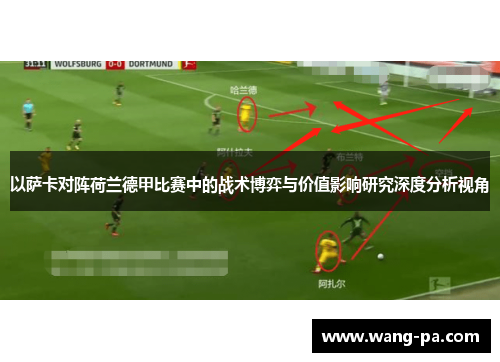 以萨卡对阵荷兰德甲比赛中的战术博弈与价值影响研究深度分析视角