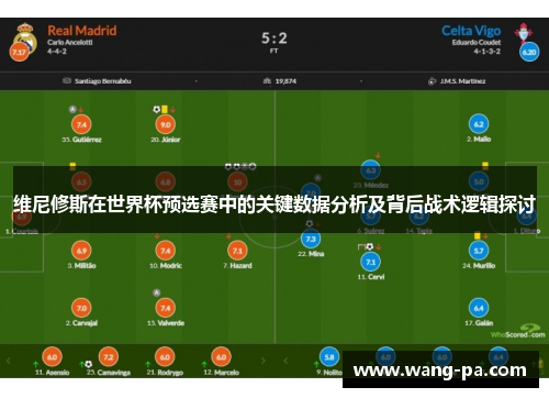 维尼修斯在世界杯预选赛中的关键数据分析及背后战术逻辑探讨