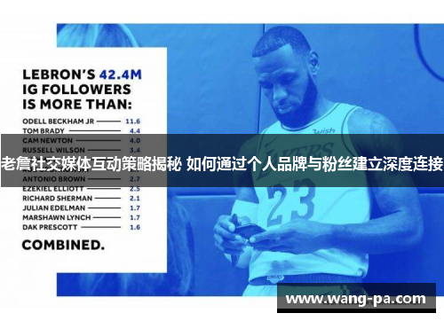 老詹社交媒体互动策略揭秘 如何通过个人品牌与粉丝建立深度连接
