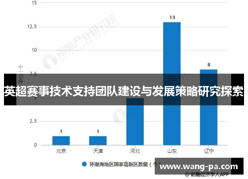 英超赛事技术支持团队建设与发展策略研究探索 英超赛事技术支持团队建设与发展策略研究探索