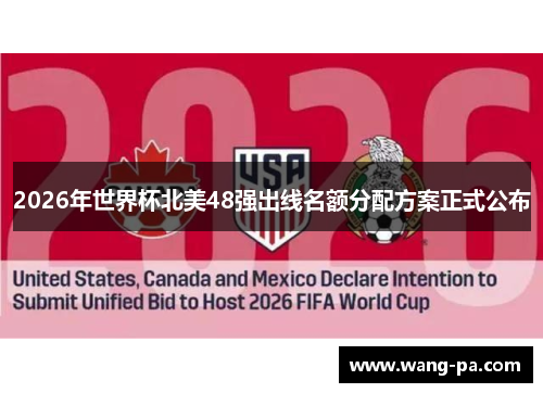 2026年世界杯北美48强出线名额分配方案正式公布