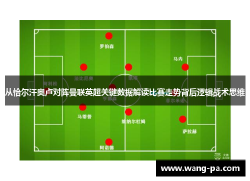 从恰尔汗奥卢对阵曼联英超关键数据解读比赛走势背后逻辑战术思维 从恰尔汗奥卢对阵曼联英超关键数据解读比赛走势背后逻辑战术思维